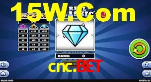 cncbet