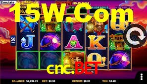 cncbet